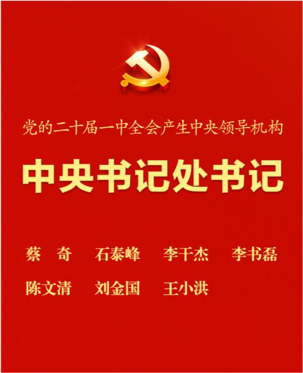 全名单！党的二十届一中全会产生中央领导机构(图4)