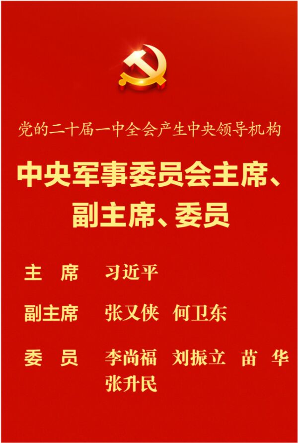 全名单！党的二十届一中全会产生中央领导机构(图5)