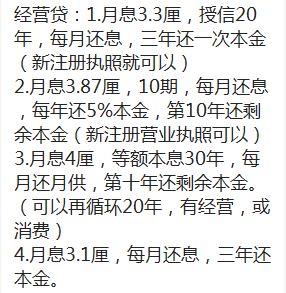 按照经营贷月息3.3厘计算，贷款100万计算，年利率为3.96%，与6.125%的房