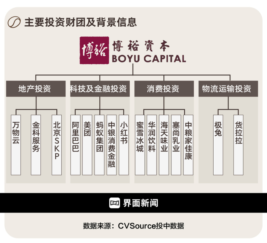 QQ浏览器
