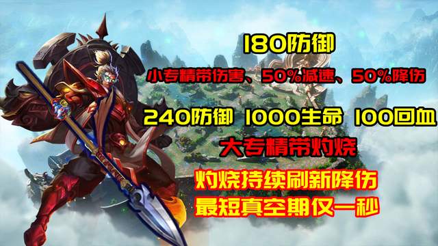 王者荣耀体验服张飞怎么调整 王者荣耀体验服张飞调整