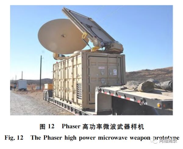 高功率微波武器现状与趋势