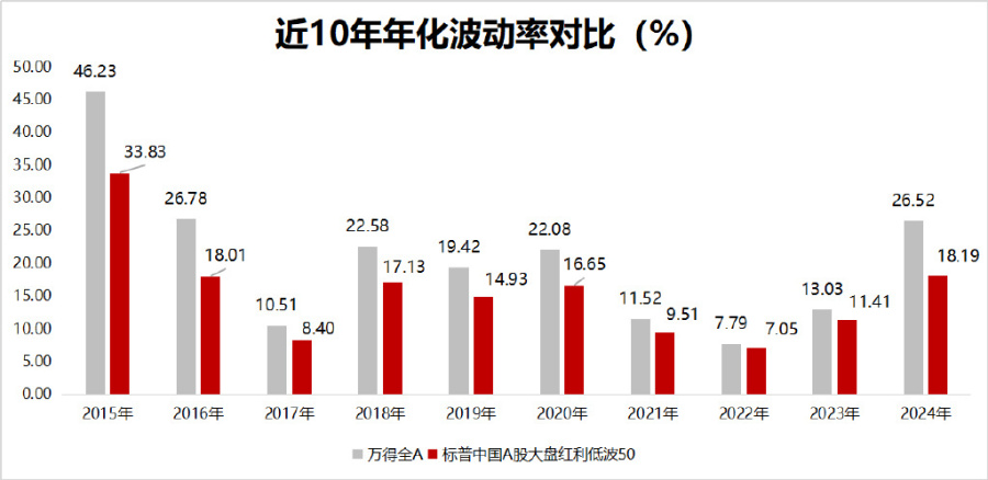 QQ浏览器