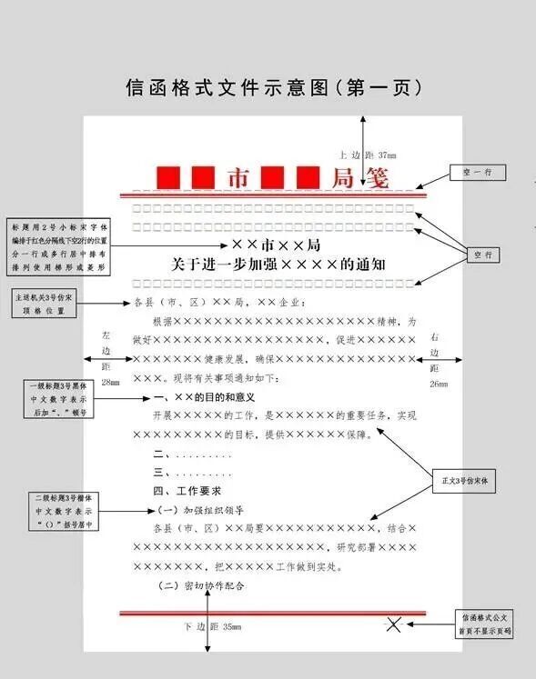 2026年最新版：党政机关公文格式最新整理（附图解，收藏备用）