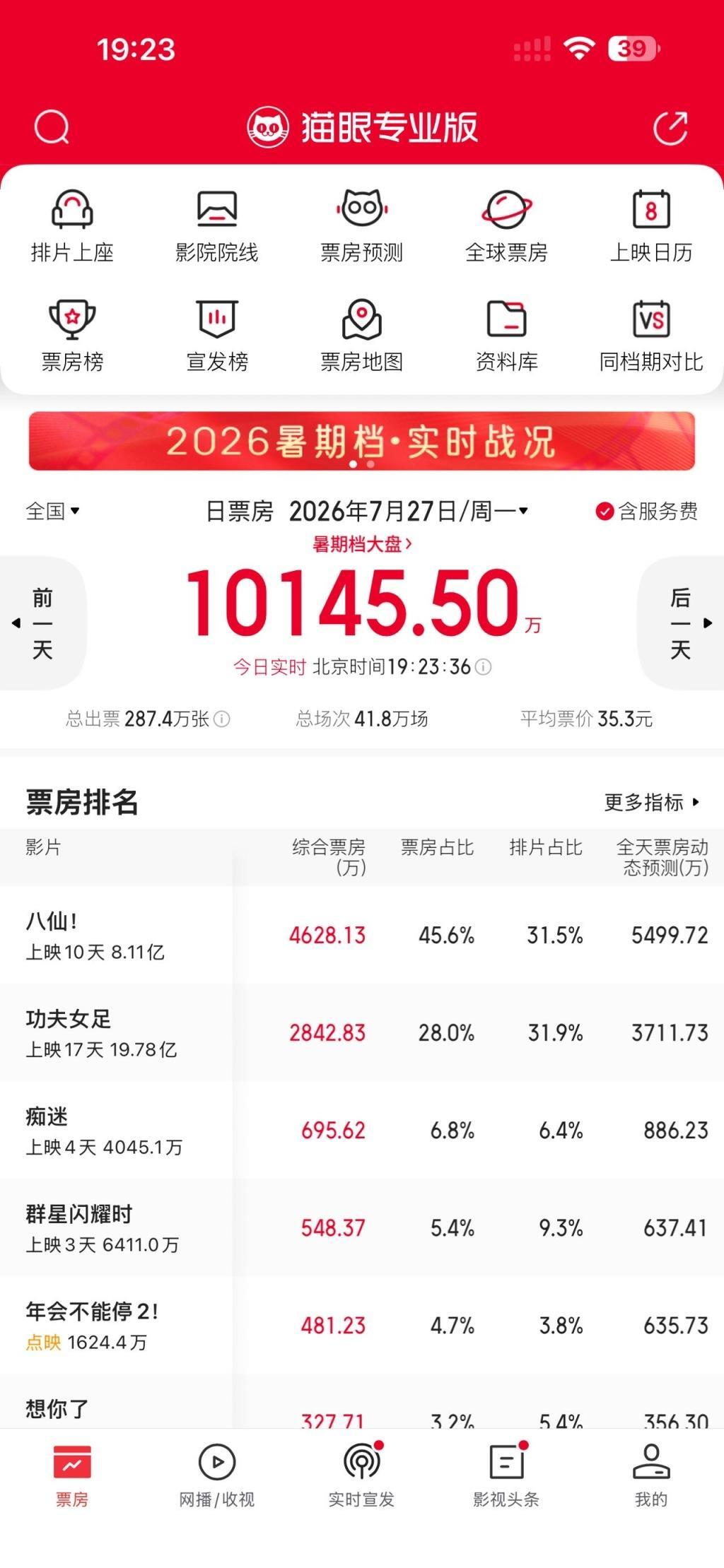 《八仙!》电影海报